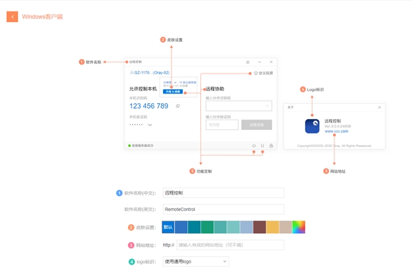 助力能源行業(yè)IT運維，向日葵攜手殼牌能源集團打造IT遠程運維方案