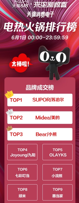 加冕精致，點亮精彩，“七彩叮當”如何讓理想生活脫穎而出