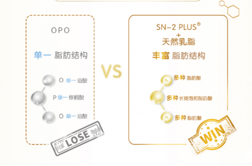 合生元派星再次登榜618推薦單，“三娃”喂養(yǎng)不發(fā)愁