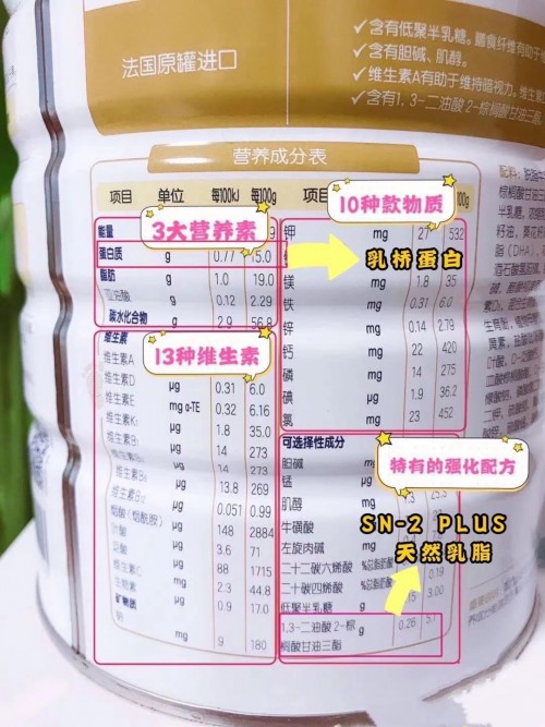 哪種奶粉口味清淡更接近母乳？斷奶就選合生元奶粉