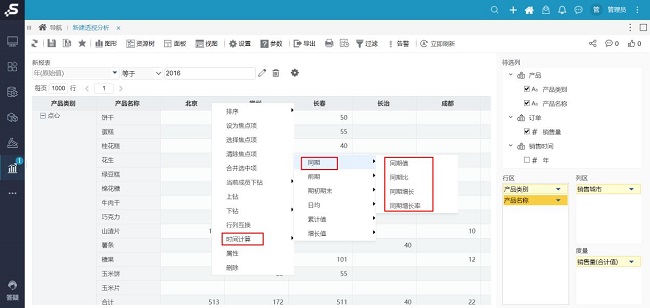 數(shù)據(jù)分析報(bào)告繁瑣又費(fèi)時？試試一鍵刷新的Smartbi