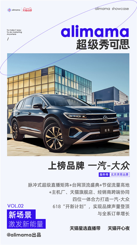 618流量、業(yè)績(jī)雙增長(zhǎng)，還有超高ROI，阿里媽媽這些營(yíng)銷(xiāo)新場(chǎng)景值得關(guān)注