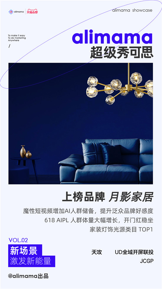 618流量、業(yè)績(jī)雙增長(zhǎng)，還有超高ROI，阿里媽媽這些營(yíng)銷(xiāo)新場(chǎng)景值得關(guān)注