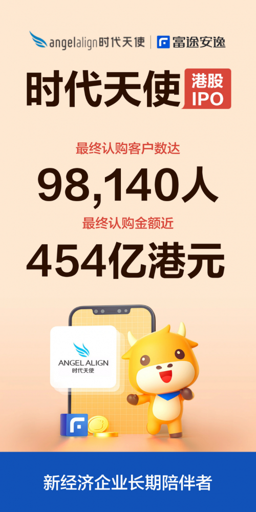 時代天使成功登陸港交所，開盤大漲131%，富途與高盛、中金共同助力IPO