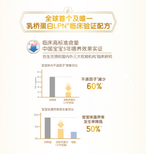 兩歲寶寶不長(zhǎng)肉吃什么奶粉好？寶寶抵抗力差不容忽視