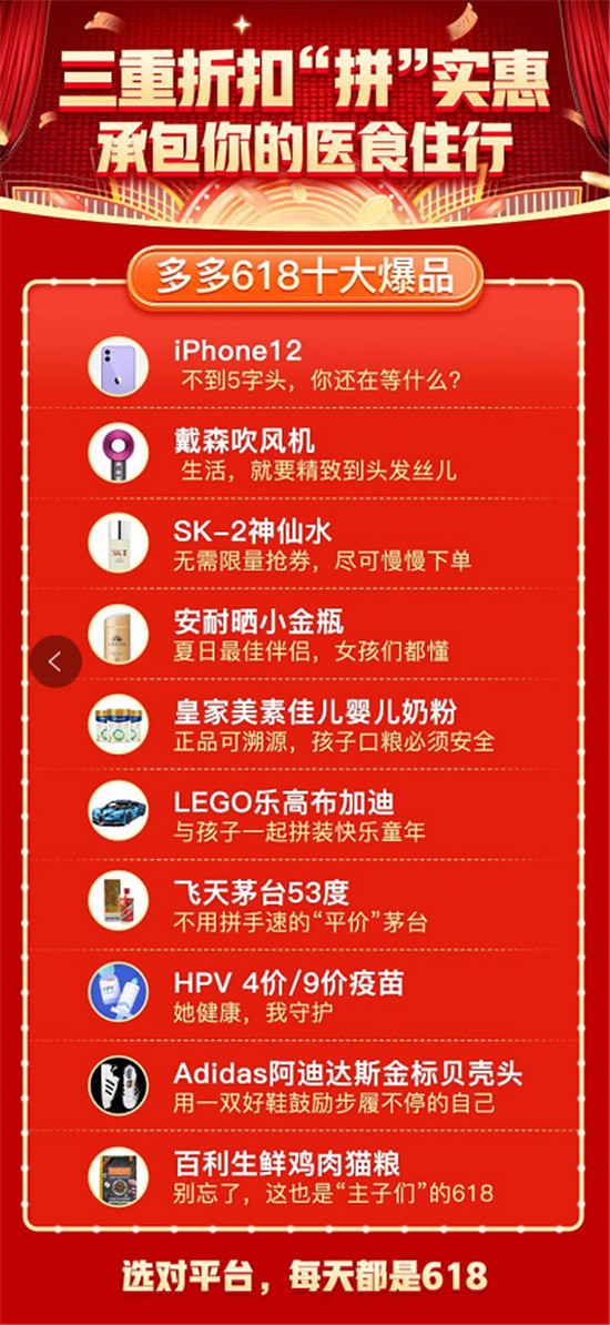 在618，我看透了拼多多
