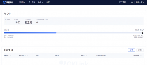 歐科云鏈OKLink推波卡生態(tài)數(shù)據(jù)，“直播”Kusama拍賣