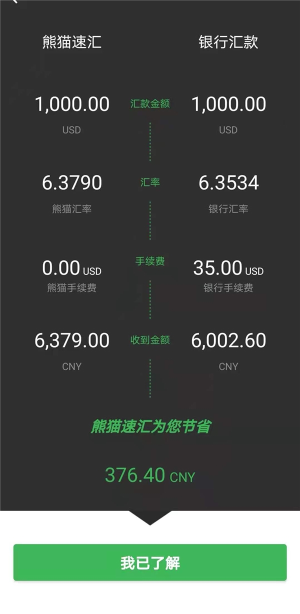 美國千人郵輪檢測出新冠 ，熊貓速匯助您足不出戶，匯款中國