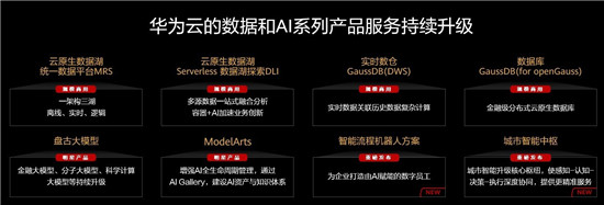 華為云大力投入數(shù)據(jù)、AI領域，發(fā)布系列新品，加速千行百業(yè)智能升級