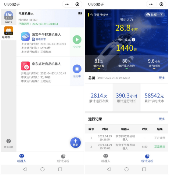 電商難做！那些不想招人的商家，竟然用RPA機器人玩出了新花樣
