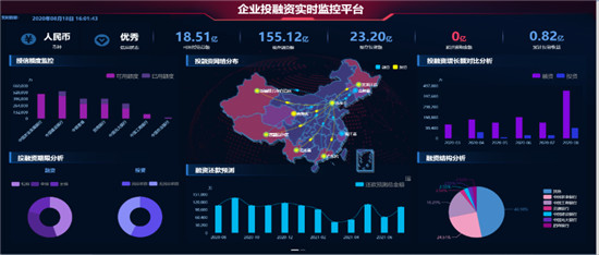 用友NC Cloud持續(xù)創(chuàng)新，以云原生架構提升企業(yè)七大數(shù)智化能力