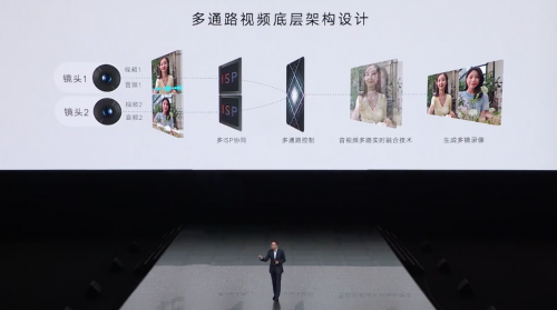 “華為Nova7分支”榮耀50系列領跑618
