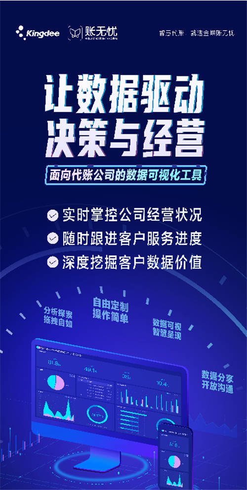 以客戶為中心，金蝶賬無(wú)憂斬獲“最受用戶好評(píng)的智能財(cái)稅SaaS平臺(tái)”大獎(jiǎng)
