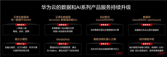 華為云大力投入數(shù)據(jù)、AI領(lǐng)域，發(fā)布系列新品，加速千行百業(yè)智能升級！