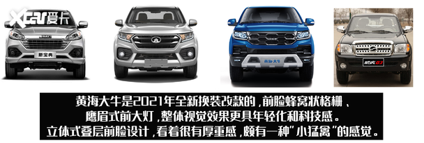 皮卡橫評(píng)！黃海大牛、風(fēng)駿、威虎、新寶典