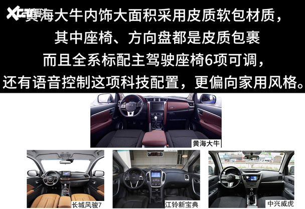 皮卡橫評(píng)！黃海大牛、風(fēng)駿、威虎、新寶典