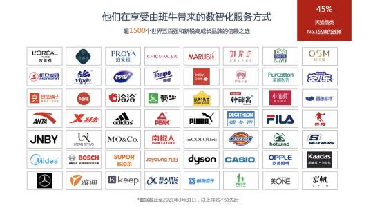 知名新消費(fèi)內(nèi)衣品牌「內(nèi)外」選擇班牛，精雕細(xì)琢數(shù)智化電商服務(wù)