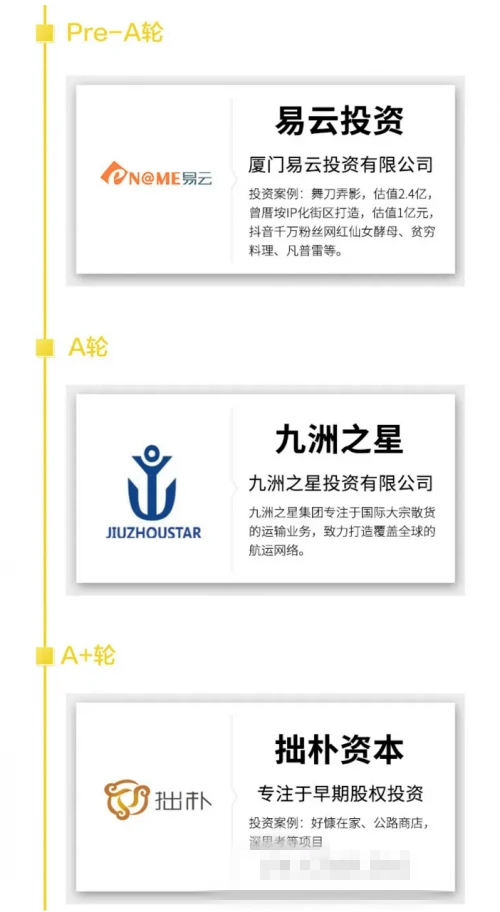 一個(gè)有前景的冷門項(xiàng)目，想賺錢的要抓緊了