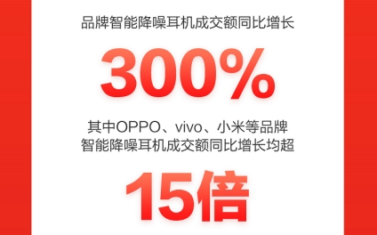 ThinkPad高端系列成交額同比增超300%，一舉成為京東618國(guó)貨爆款