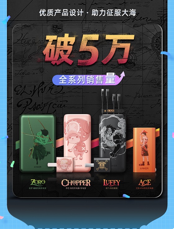 Anker安克高調(diào)發(fā)力中國(guó)市場(chǎng)后的首份618戰(zhàn)報(bào)，銷售額同比增長(zhǎng)308%！