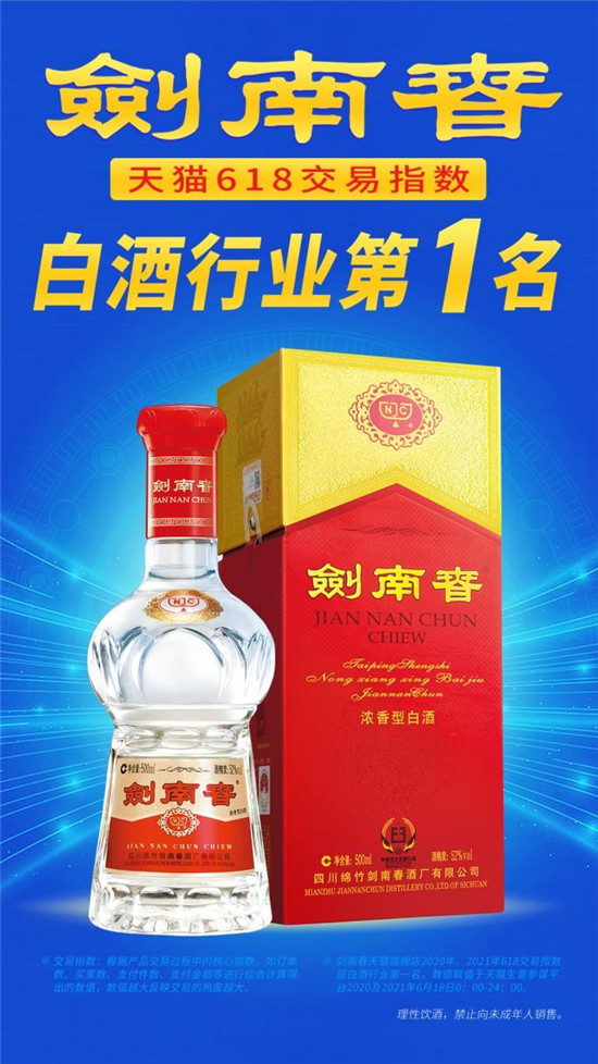 618奪第一，劍南春何以領(lǐng)跑？