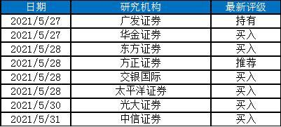 5G標(biāo)準(zhǔn)必要專(zhuān)利數(shù)超過(guò)1200項(xiàng) 聯(lián)想新解法搶占時(shí)代先機(jī)