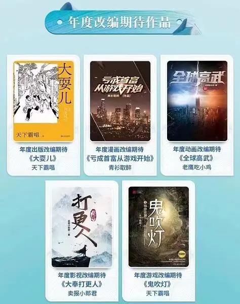 每天碼字2萬、新大神是個90后，閱文下場搞劇本殺、盲盒