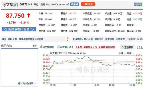 每天碼字2萬、新大神是個90后，閱文下場搞劇本殺、盲盒