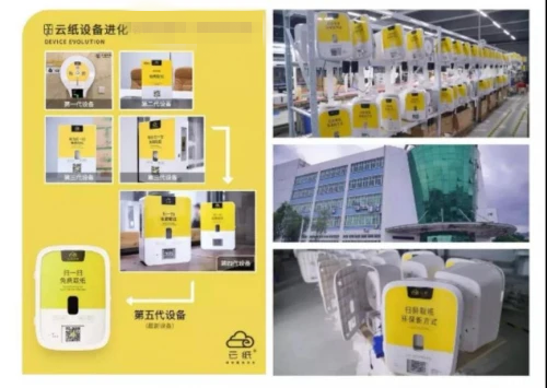 什么副業(yè)賺錢多還不用花太多時間精力？
