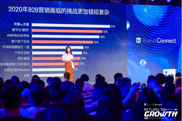 領(lǐng)英年度營(yíng)銷峰會(huì)Brand Connect在滬舉辦，探討數(shù)字化時(shí)代企業(yè)增長(zhǎng)機(jī)會(huì)