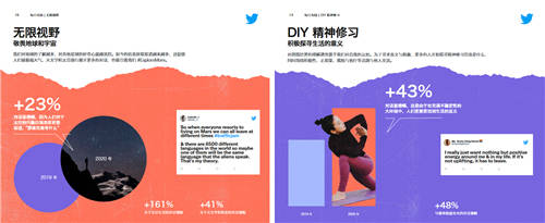 深挖數(shù)十億條用戶對話，盤點(diǎn)三大海外用戶熱衷話題
