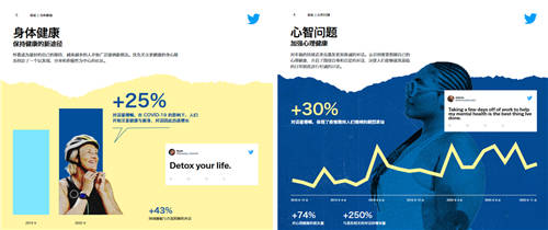 深挖數(shù)十億條用戶對話，盤點(diǎn)三大海外用戶熱衷話題