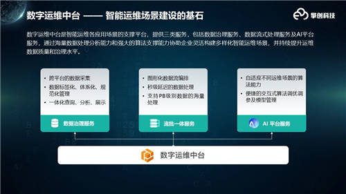 擎創(chuàng)科技完成6000萬美元C輪融資，M31資本領(lǐng)投GGV紀(jì)源資本繼續(xù)跟投