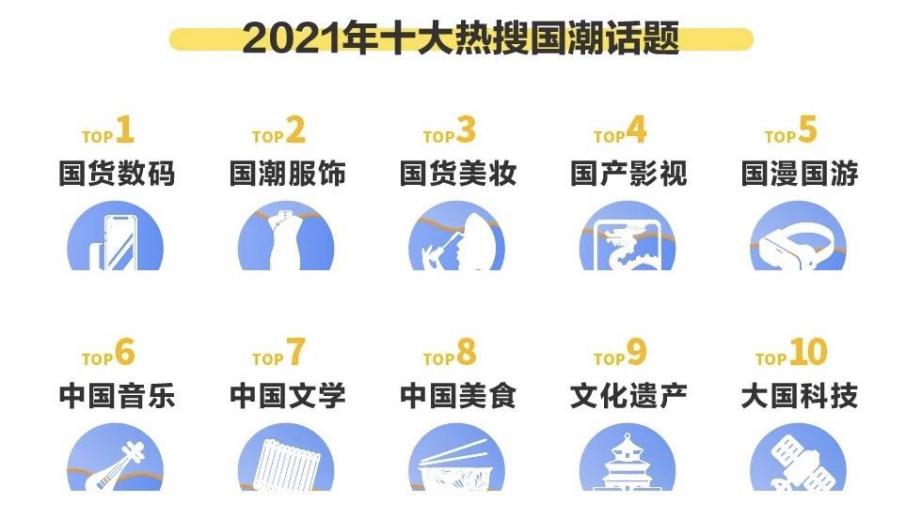 618國貨品牌全線飄紅，蘇寧全渠道助推時尚國潮風(fēng)