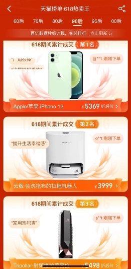 初普TriPollar榮登天貓618 90后熱賣單品第三名！