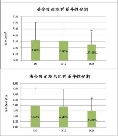 初普TriPollar榮登天貓618 90后熱賣單品第三名！