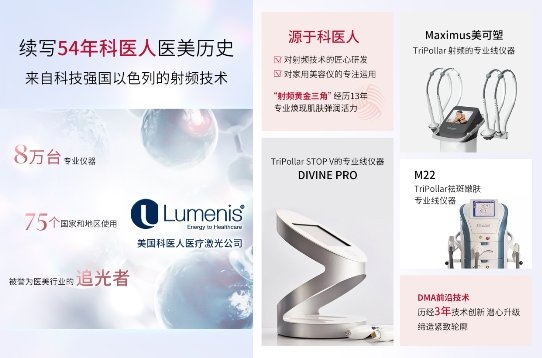 初普TriPollar榮登天貓618 90后熱賣單品第三名！