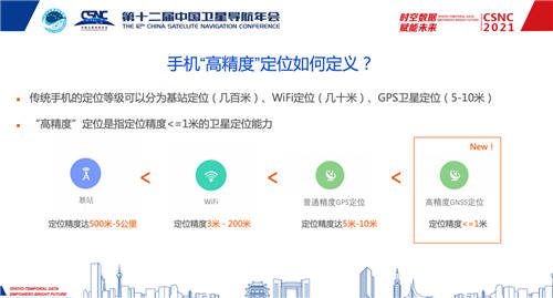 從實(shí)驗(yàn)室到市場(chǎng)：千尋位置推進(jìn)北斗走進(jìn)大眾應(yīng)用