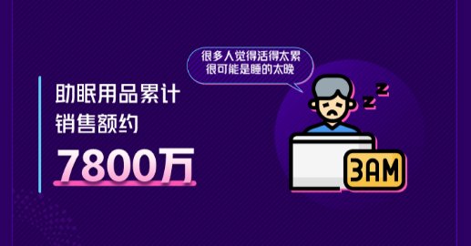 抖音618好物節(jié)趣聞發(fā)布 “數(shù)”說新商機(jī)