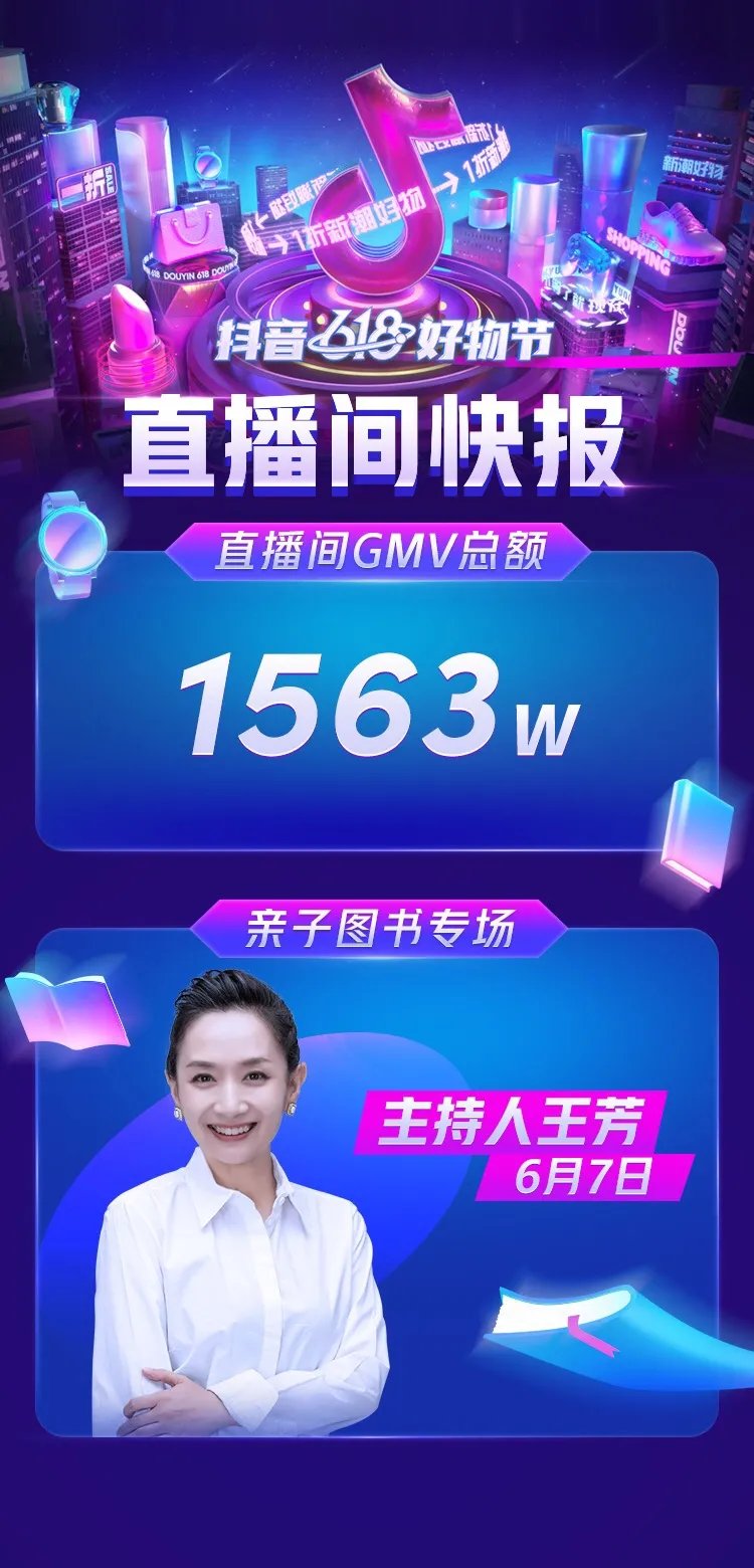 抖音618好物節(jié)戰(zhàn)報：直播專場佳績頻傳，興趣電商凸顯成長動力