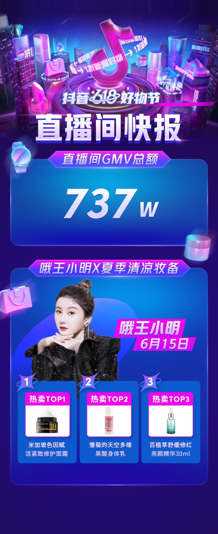 抖音618好物節(jié)戰(zhàn)報：直播專場佳績頻傳，興趣電商凸顯成長動力