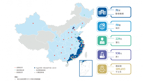 雍禾赴港IPO，市場份額11%，機(jī)構(gòu)數(shù)量將翻番