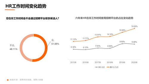 郵件群發(fā)拒絕盲人摸象，U-Mail群發(fā)郵件有跡可循
