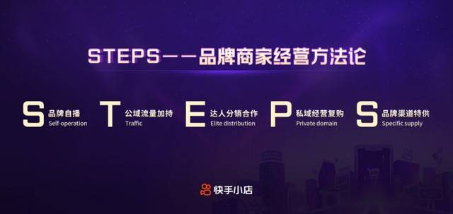 快手616品質(zhì)購物節(jié)聲量銷量雙引爆：GMV破百萬直播2439場，活動(dòng)曝光547億次