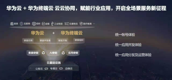 2021年第一季度華為云份額升至19.7%，市場表現(xiàn)搶眼