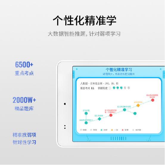 利用寒假時(shí)間查缺補(bǔ)漏最適合，科大訊飛發(fā)布新款學(xué)習(xí)機(jī)Q10