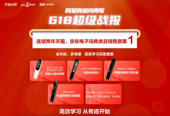 連續(xù)兩年榮獲天貓、京東電子詞典類銷售第業(yè)???