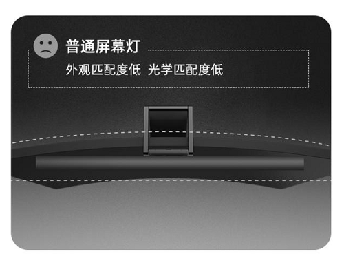 實(shí)力驚人！VFZ曲面屏幕掛燈成桌面照明新選擇