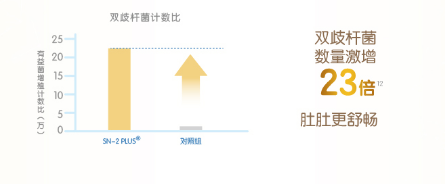 什么牌子奶粉最好？看了這篇真的懂了