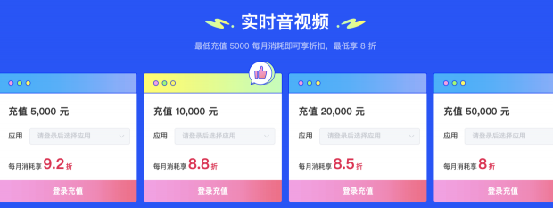 融云年中鉅惠重磅上線！IM和RTC單一產(chǎn)品低至8折